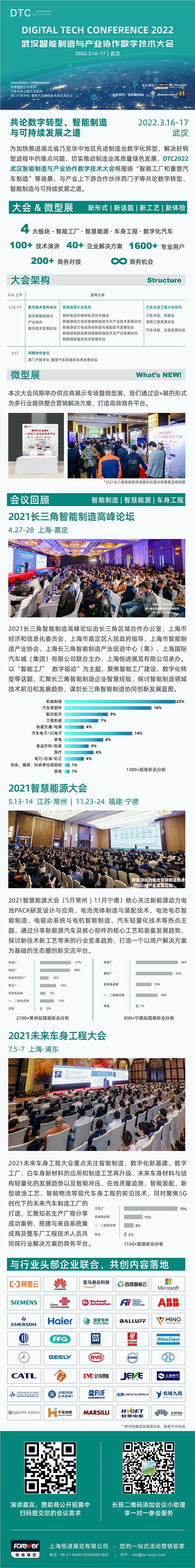 开年首站 Digital Tech Conference 2022与您相约武汉！Forever Exhibition